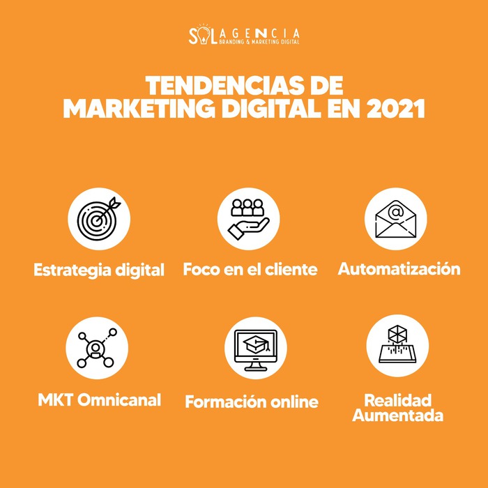Tendencias en Marketing Digital para este 2021 :: www.agenciasolweb.com